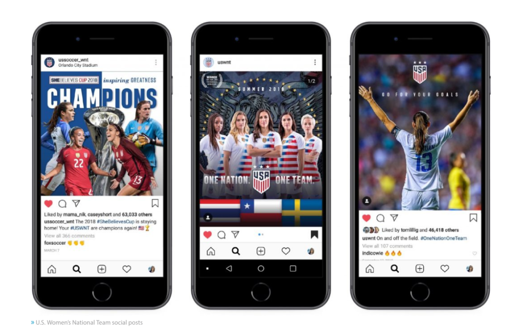 USWNT gains thousands of social media followers as the take first place in the Women's World Cup in 2019