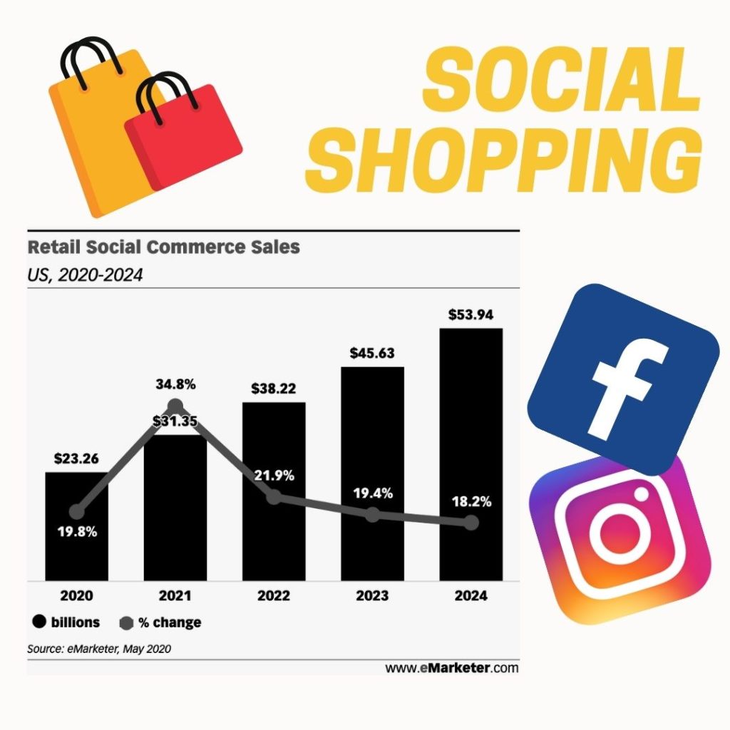 social shopping